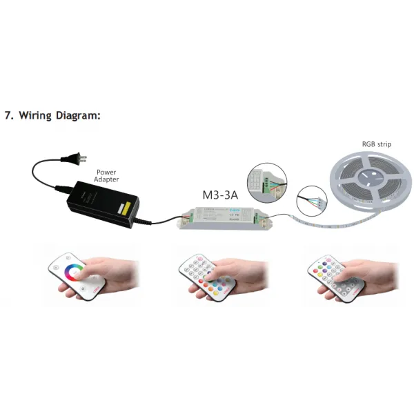 Remote Control Controllers LTECH Control Panels